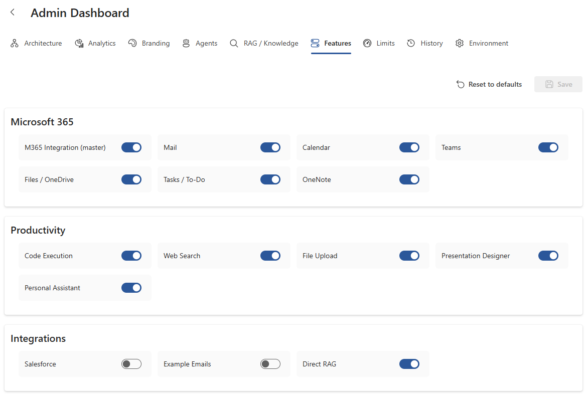 Feature Toggles - Admin Dashboard
